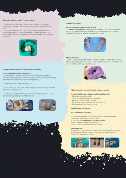 Rubber Dam Isolation Simplified: Every Technique Explained with Clinical Tips and Tricks — PDF Guidebook