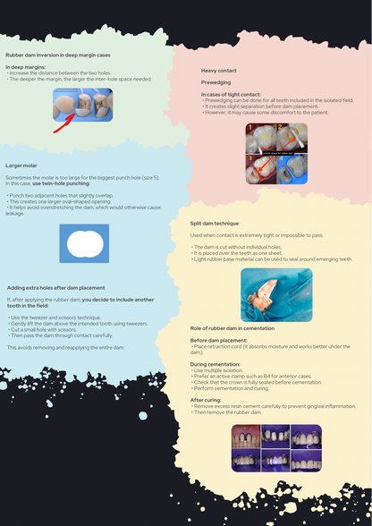 Rubber Dam Isolation Simplified: Every Technique Explained with Clinical Tips and Tricks — PDF Guidebook