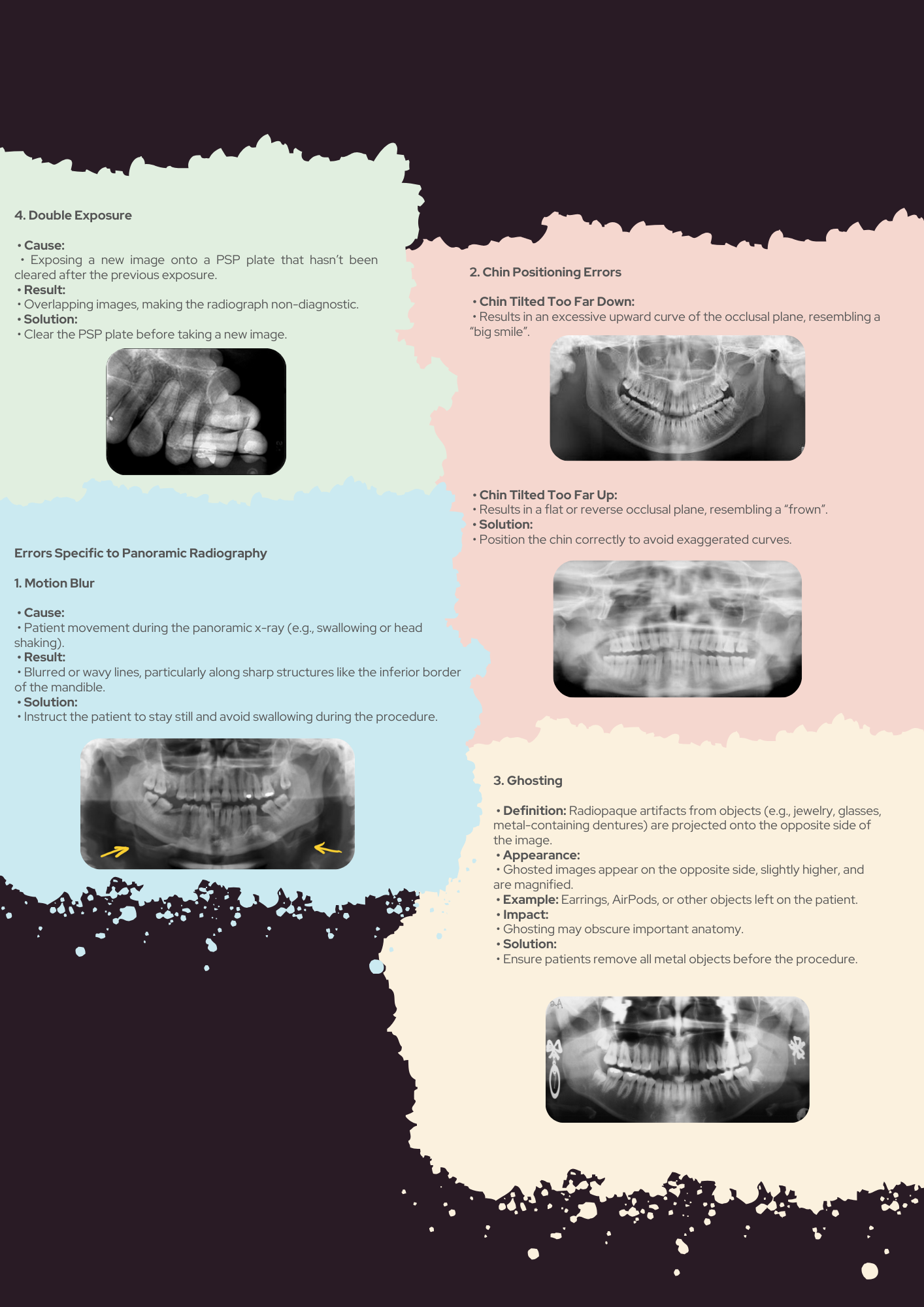Oral Radiology Full Guide PDF With Clinical Scenario MCQs Explained