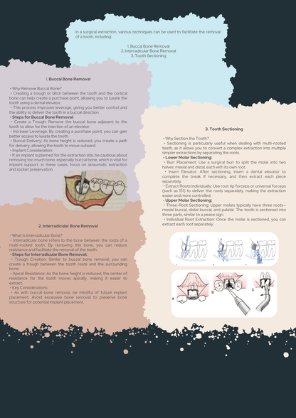Oral Surgery Guide PDF With Oral Surgery Clinical Challenges with Explanations