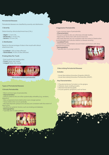 Periodontics Full Guide PDF With Clinical Case Questions Explained