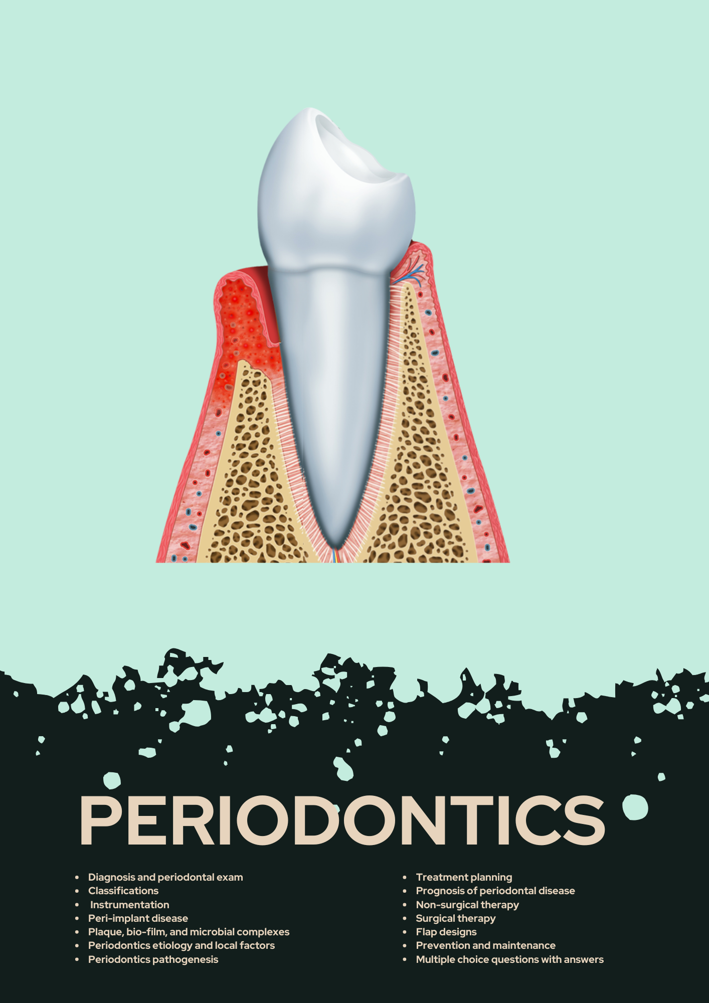 Periodontics Full Guide PDF With Clinical Case Questions Explained