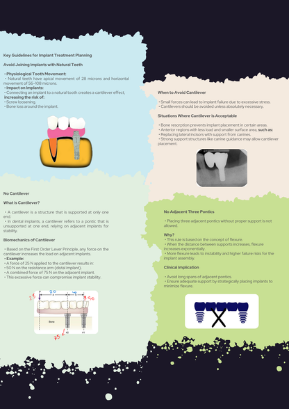 Implantology Guide PDF & Clinical Scenarios with Explanations