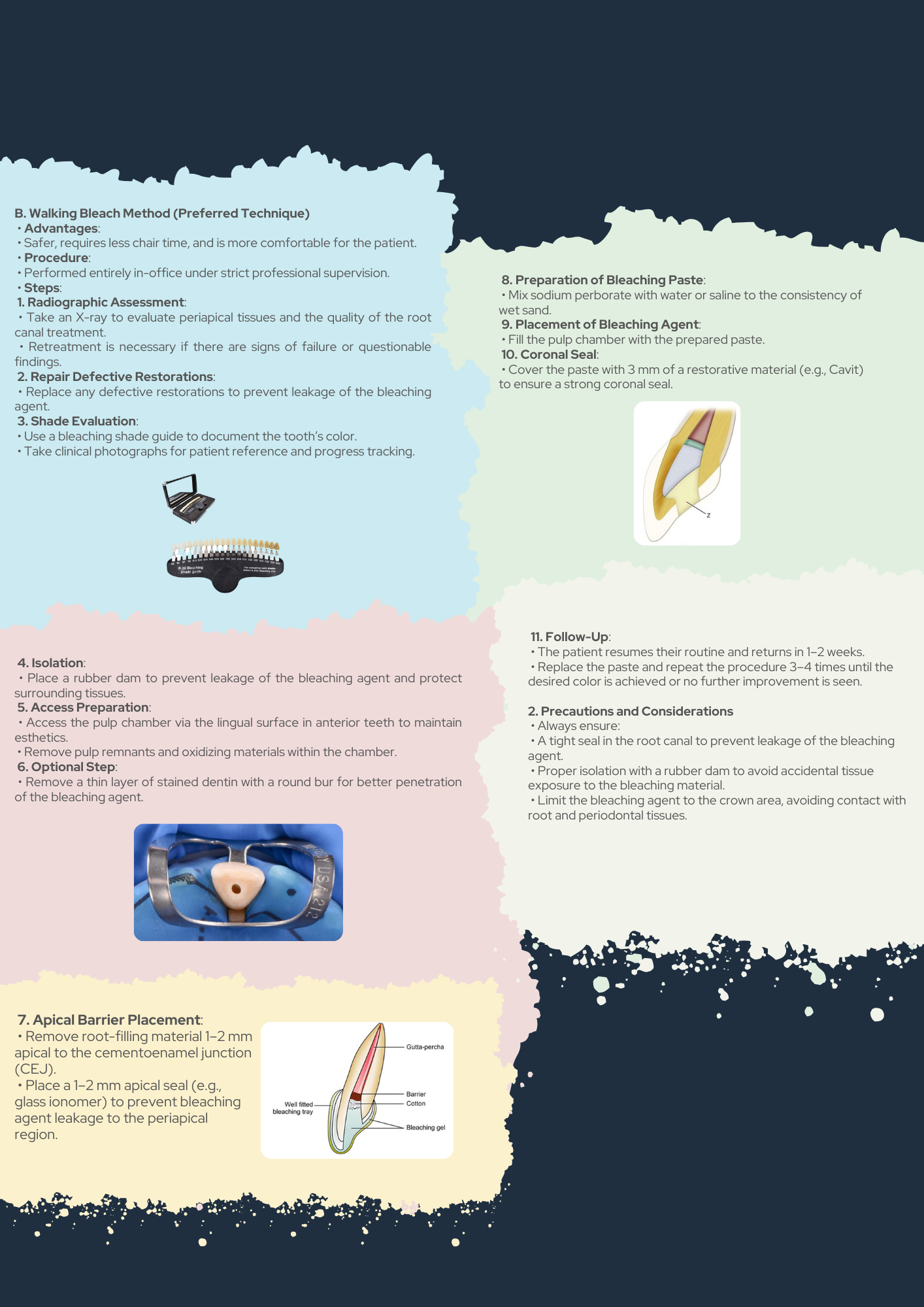Operative Dentistry Guide PDF With Clinical Scenario Questions Explained