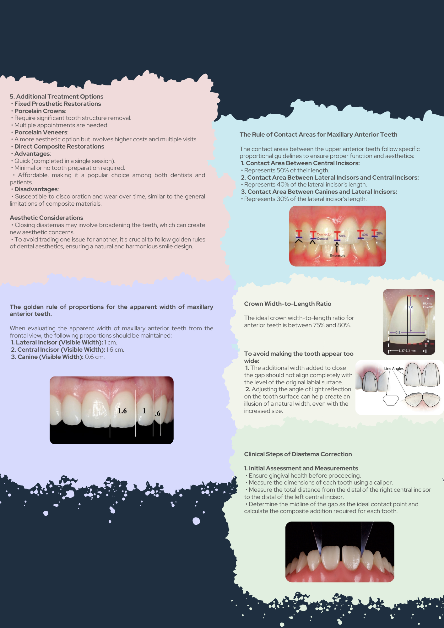 Operative Dentistry Guide PDF With Clinical Scenario Questions Explained