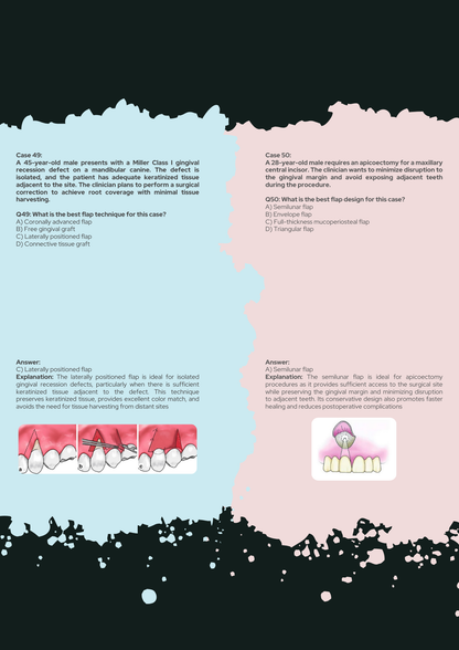 Periodontics Full Guide PDF With Clinical Case Questions Explained