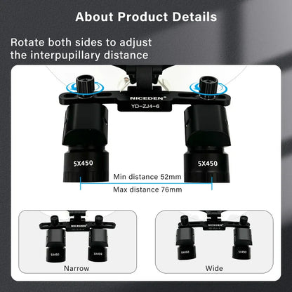 Ergo loupes 5x with Led Light 5w