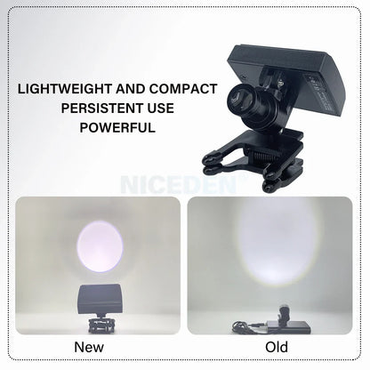 5W Wireless LED Headlight With Clip